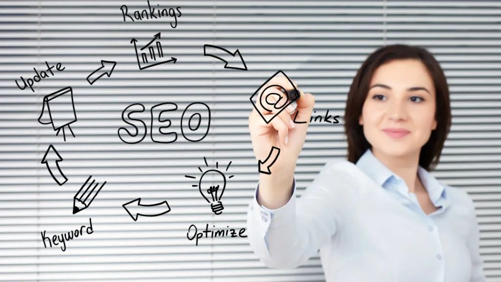 SEO for Gas Engineers: Understanding key factors like keywords, links, and optimization to improve rankings.